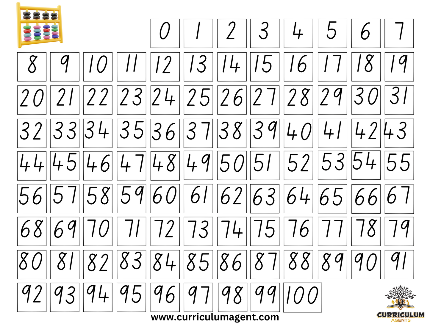 100's Chart Packet [by Curriculum Agents]
